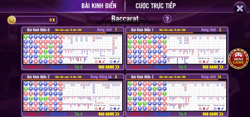 Baccarat TDTC - Giới thiệu